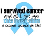 Prostate Cancer Survivor T-Shirts Prostate Cancer Survivor T-Shirts