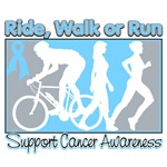 Prostate Cancer RideWalkRun Prostate Cancer RideWalkRun