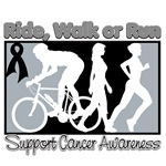 Melanoma RideWalkRun Melanoma RideWalkRun