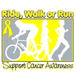 Bladder Cancer RideWalkRun Bladder Cancer RideWalkRun