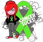 Lymphoma CANCER SUCKS Lymphoma CANCER SUCKS