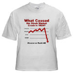 1929 Stock Market Crash 1929 Stock Market Crash