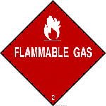 Flammable Gas Flammable Gas