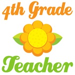 Fourth Grade Teacher Fourth Grade Teacher