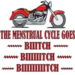 Menstrual Cycle Menstrual Cycle