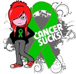Kidney CANCER SUCKS Kidney CANCER SUCKS