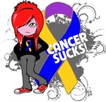 Bladder CANCER SUCKS Bladder CANCER SUCKS