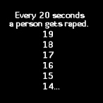 Rape Statistics