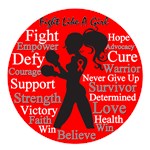 AIDS Stylish Fight Like A Girl AIDS Stylish Fight Like A Girl