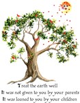 Kenyan Nature Proverb Kenyan Nature Proverb
