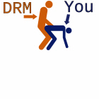 DRM and you