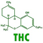 THC Molecule THC Molecule