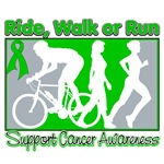 Kidney Cancer v2 RideWalkRun Kidney Cancer v2 RideWalkRun