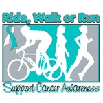 Cervical Cancer RideWalkRun Cervical Cancer RideWalkRun