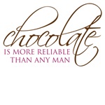 Chocolate Chocolate