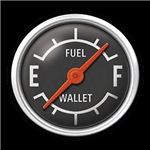 Fuel Vs. Wallet Ratio Fuel Vs. Wallet Ratio