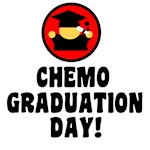 Chemo Graduation Day Chemo Graduation Day