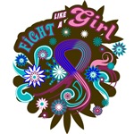 Thyroid Cancer Retro FLG Shirts Thyroid Cancer Retro FLG Shirts