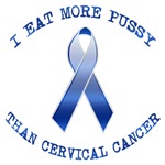 Cervical Cancer Cervical Cancer