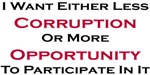 Corruption Corruption