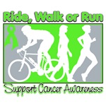 Lymphoma RideWalkRun Lymphoma RideWalkRun