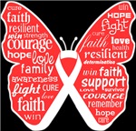 Mesothelioma Butterfly Collage of Words Mesothelioma Butterfly Collage of Words