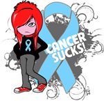 Prostate Cancer SUCKS Prostate Cancer SUCKS