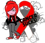 Oral CANCER SUCKS Oral CANCER SUCKS
