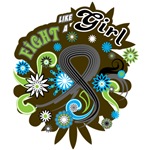 Melanoma Cancer Retro Fight Like A Girl Shirts Melanoma Cancer Retro Fight Like A Girl Shirts