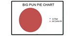 Big Pun - Still Not A Player Big Pun - Still Not A Player