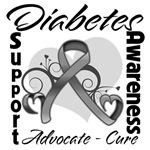 Diabetes Awareness Shirts and Gifts Diabetes Awareness Shirts and Gifts