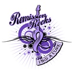 General Cancer Remission ROCKS General Cancer Remission ROCKS