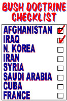 The Bush Doctrine Country Checklist