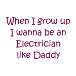 I Wanna Be An Electrician I Wanna Be An Electrician