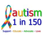 Autism Awareness Shirts & Gifts Autism Awareness Shirts & Gifts