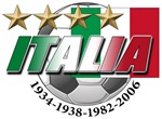 Italian Soccer Italian Soccer