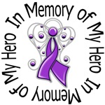 In Memory Alzheimer's Disease Shirts In Memory Alzheimer's Disease Shirts