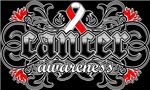 Oral Cancer Awareness Shirts Oral Cancer Awareness Shirts