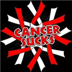 Oral Cancer Sucks Shirts and Gear Oral Cancer Sucks Shirts and Gear