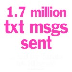 txt msg
